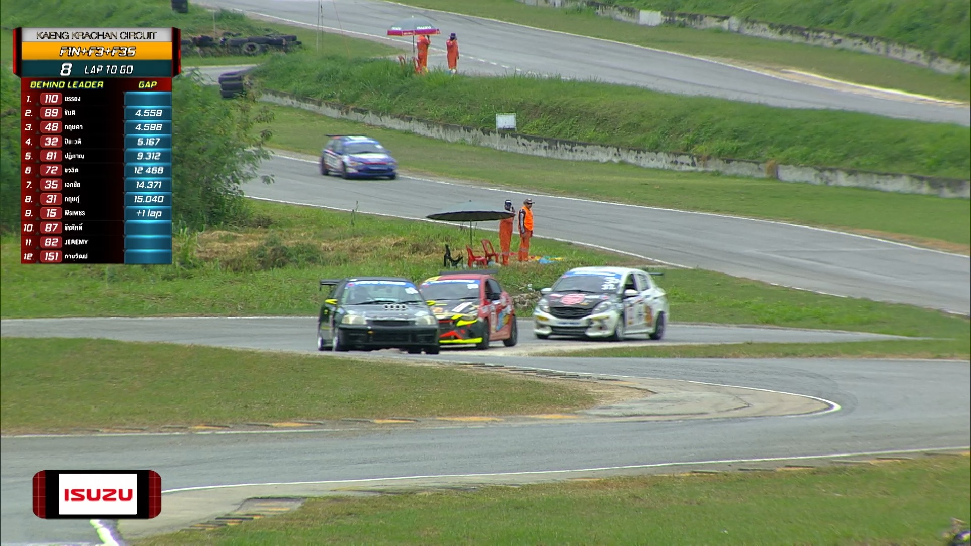 Racing Car Thailand Channel