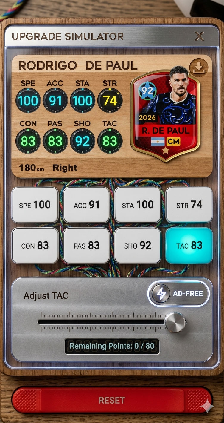 BLGoalsRecreated: Ondrej Duda | Bundesliga