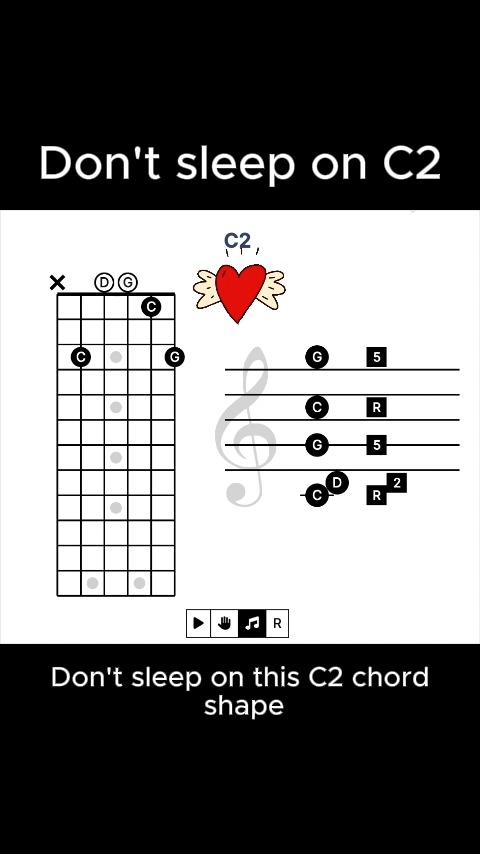 An interval is the distance between two notes. Intervals are the music ...