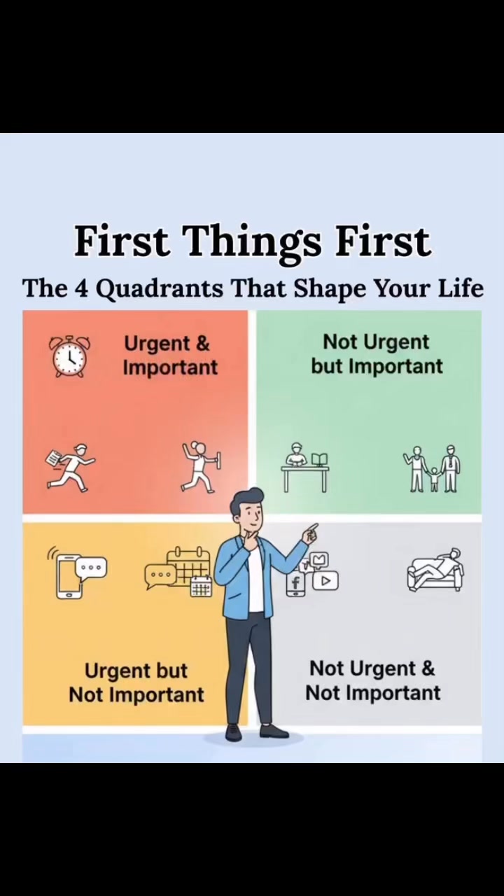 Being busy isn’t the flex.Putting first things first is.Most of us live ...