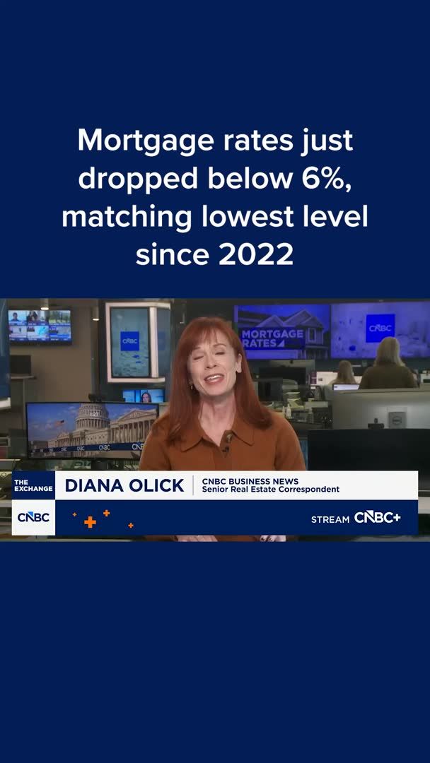CNBC - The average rate on the popular 30-year fixed... | Facebook