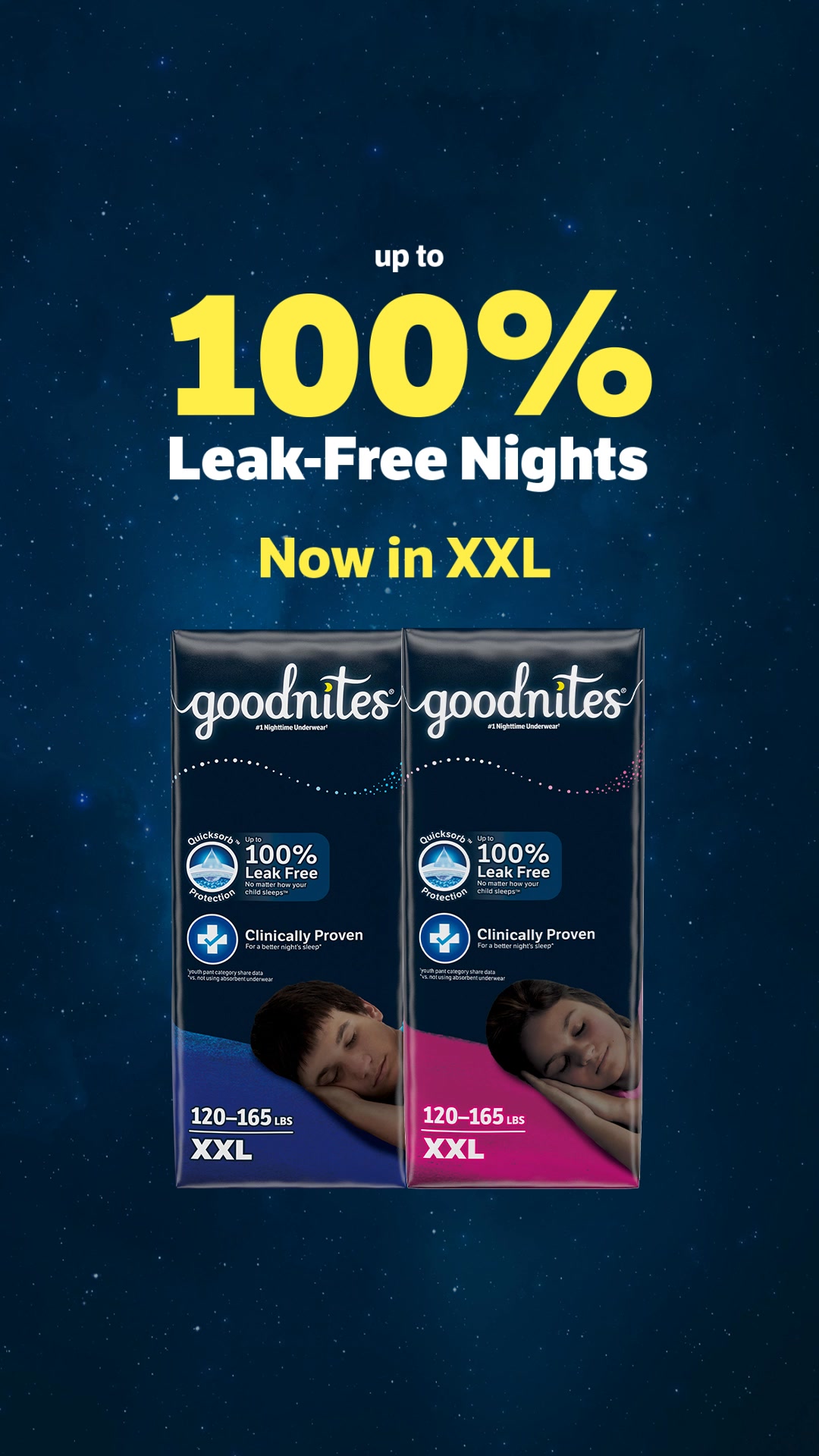 Overnight protection to help keep kids dry when nighttime accidents ...
