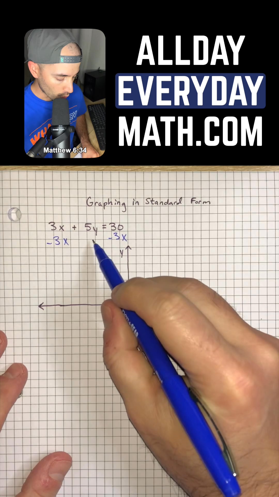 How to graph equations in standard form! #alldayeverydaymath #algebra # ...