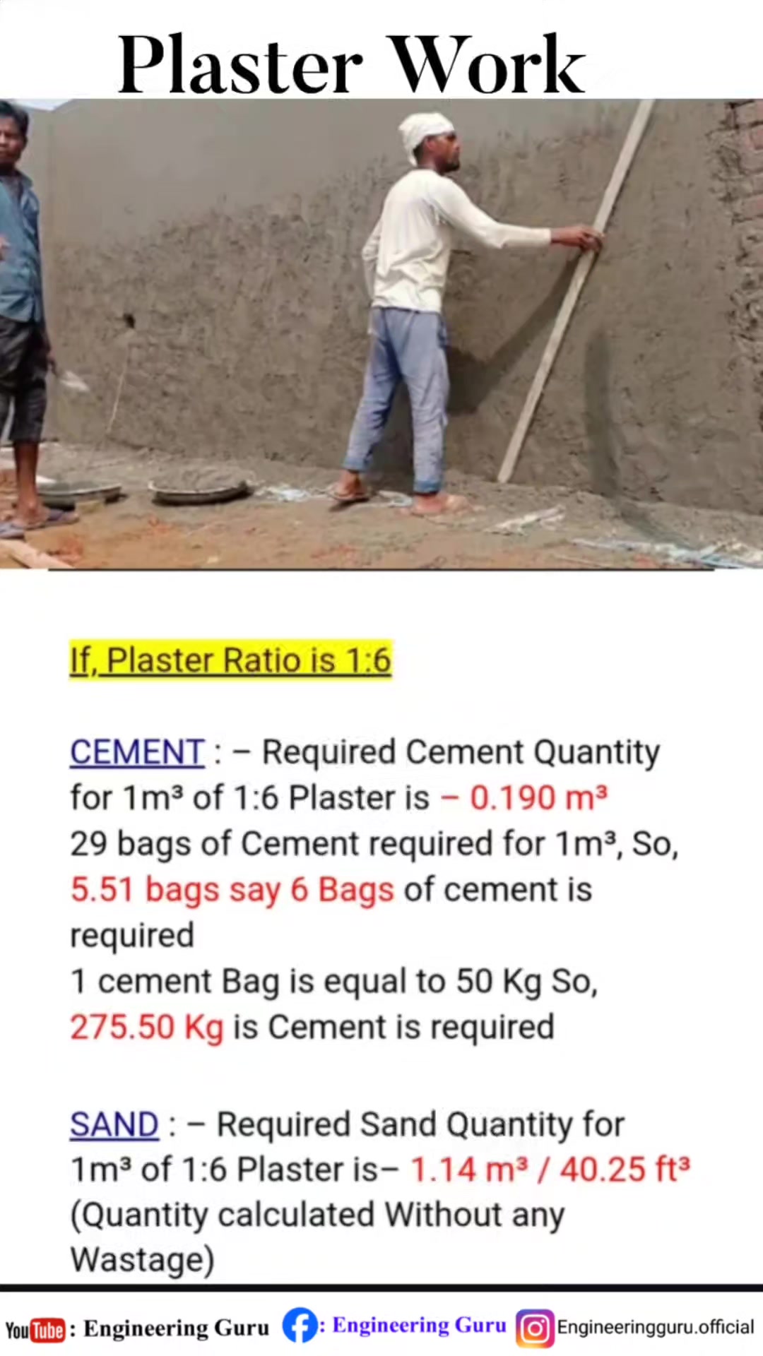 Plaster work | Cement sand Quantity for Plaster | Mortar plaster ...