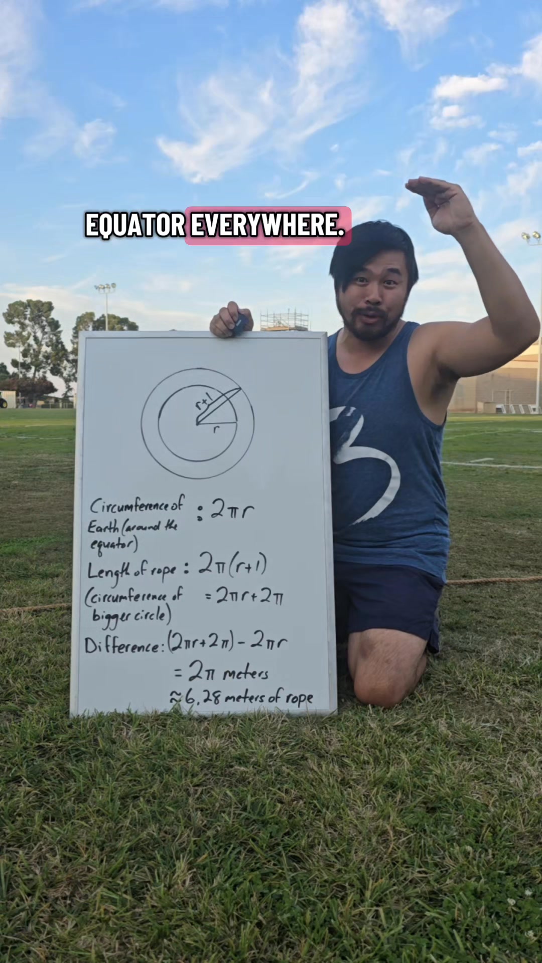 Imagine that there's a rope around Earth's equator. How much more rope ...