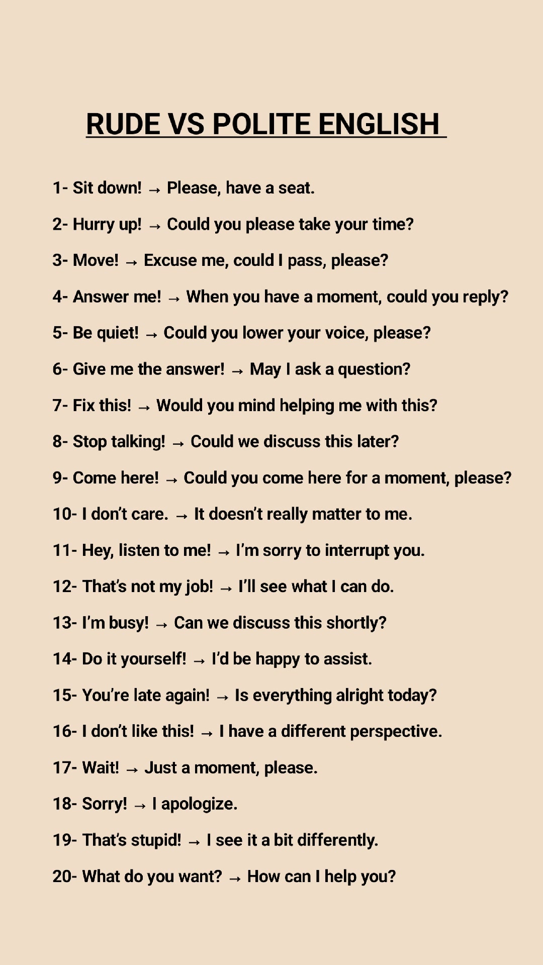 Rude vs Polite English. | English Speaking | Facebook