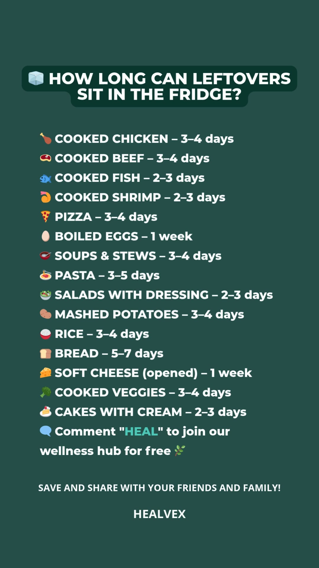 How long can cooked food be stored in the fridge?