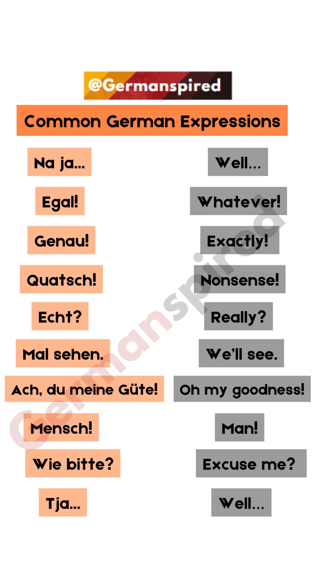 These are common informal German expressions used in daily conversation ...