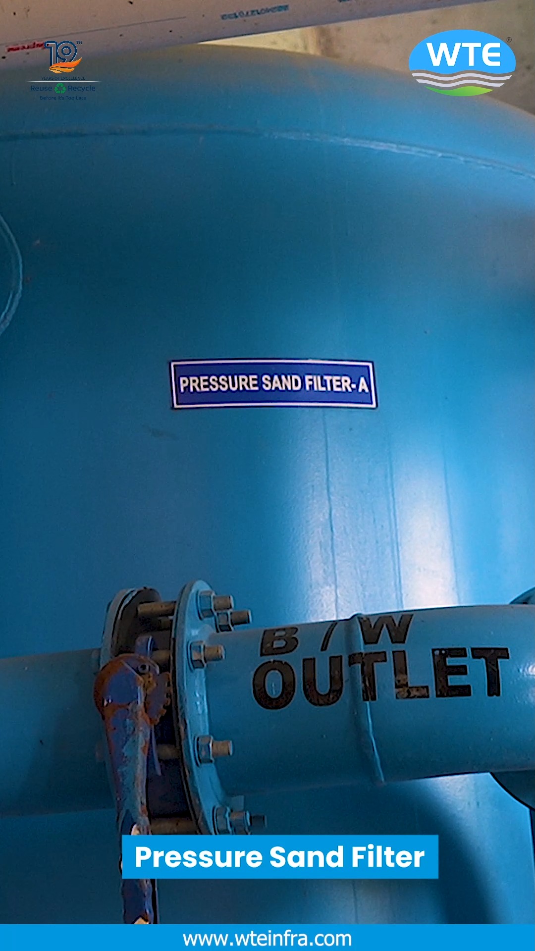 Pressure Sand Filter | How PSF Works in Water Treatment | Industrial ...