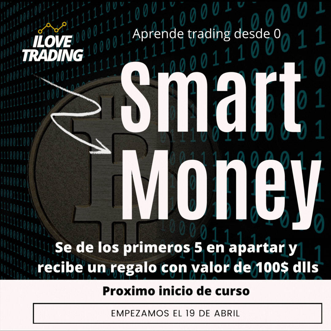 I love trading Academy