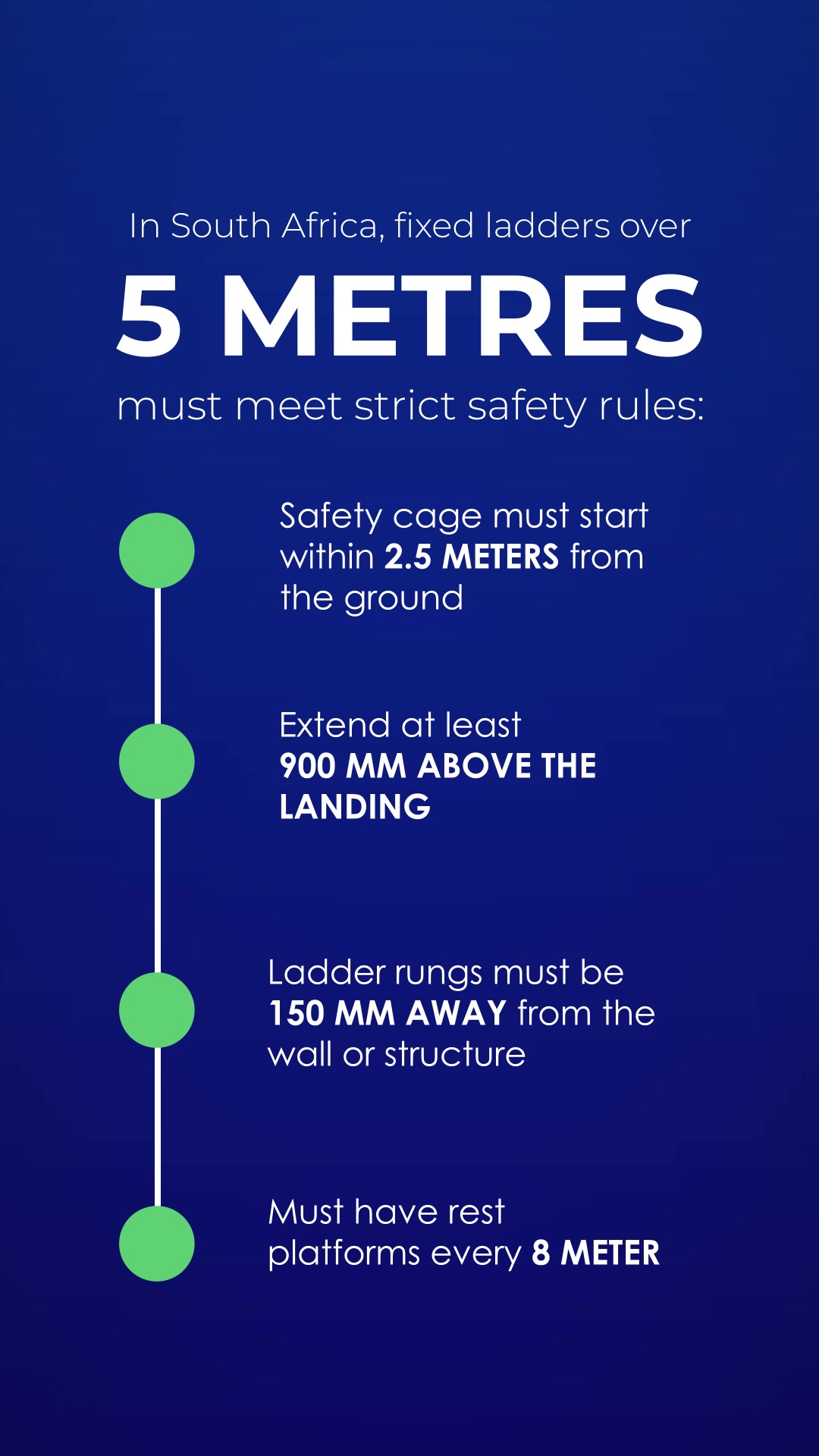 DID YOU KNOW? Is that CAT ladder actually compliant? In South Africa ...