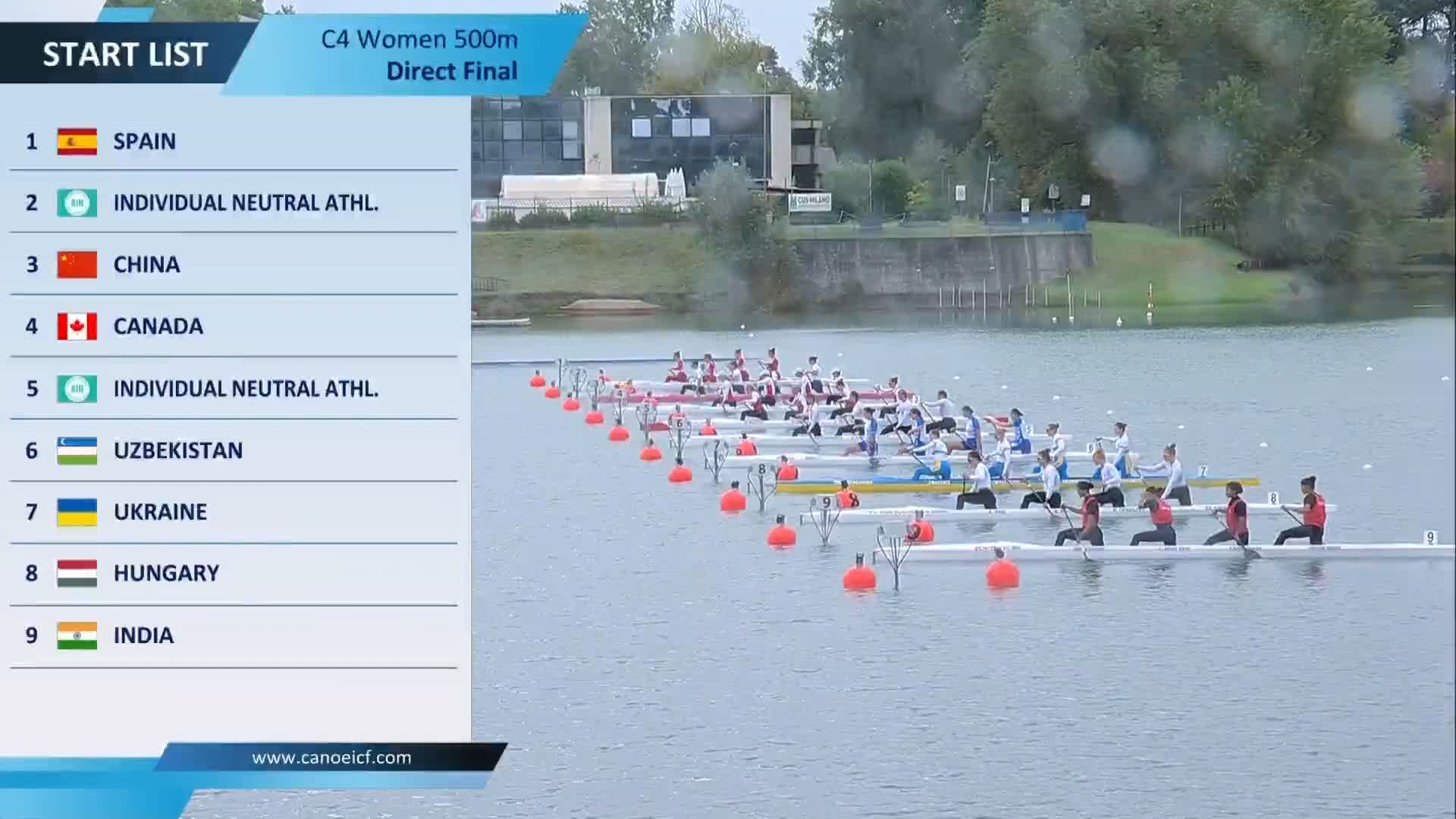 The C4 boats are so impressive, but who's got the best rhythm to win ...