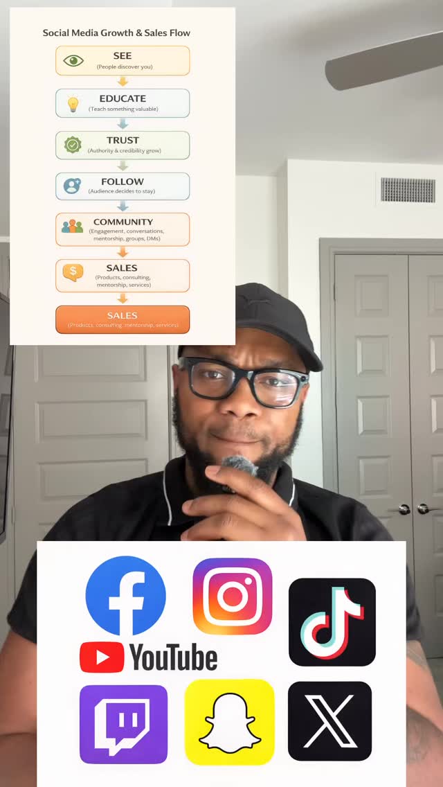 What's the secret to building 90K followers on Facebook in 9