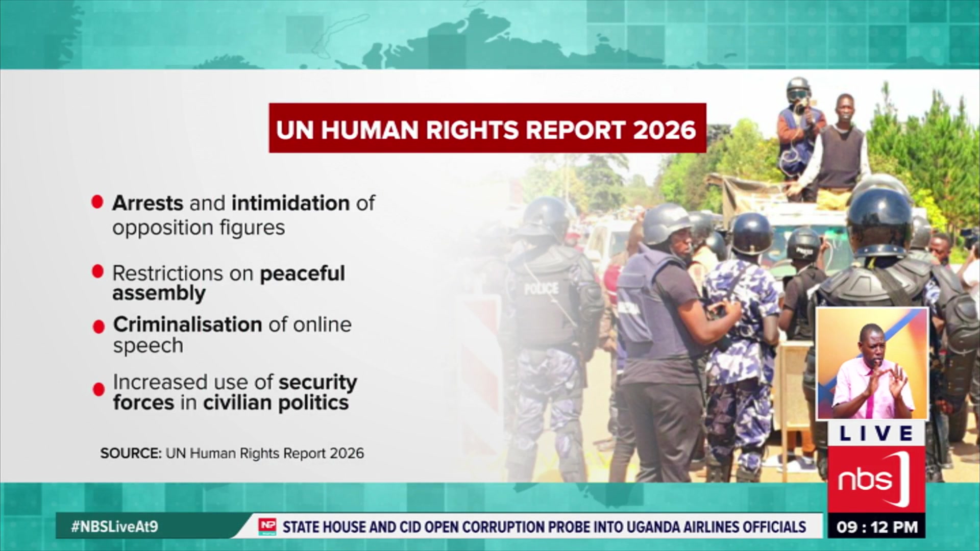 Uganda’s Human Rights record ahead of the 2026 general elections is ...