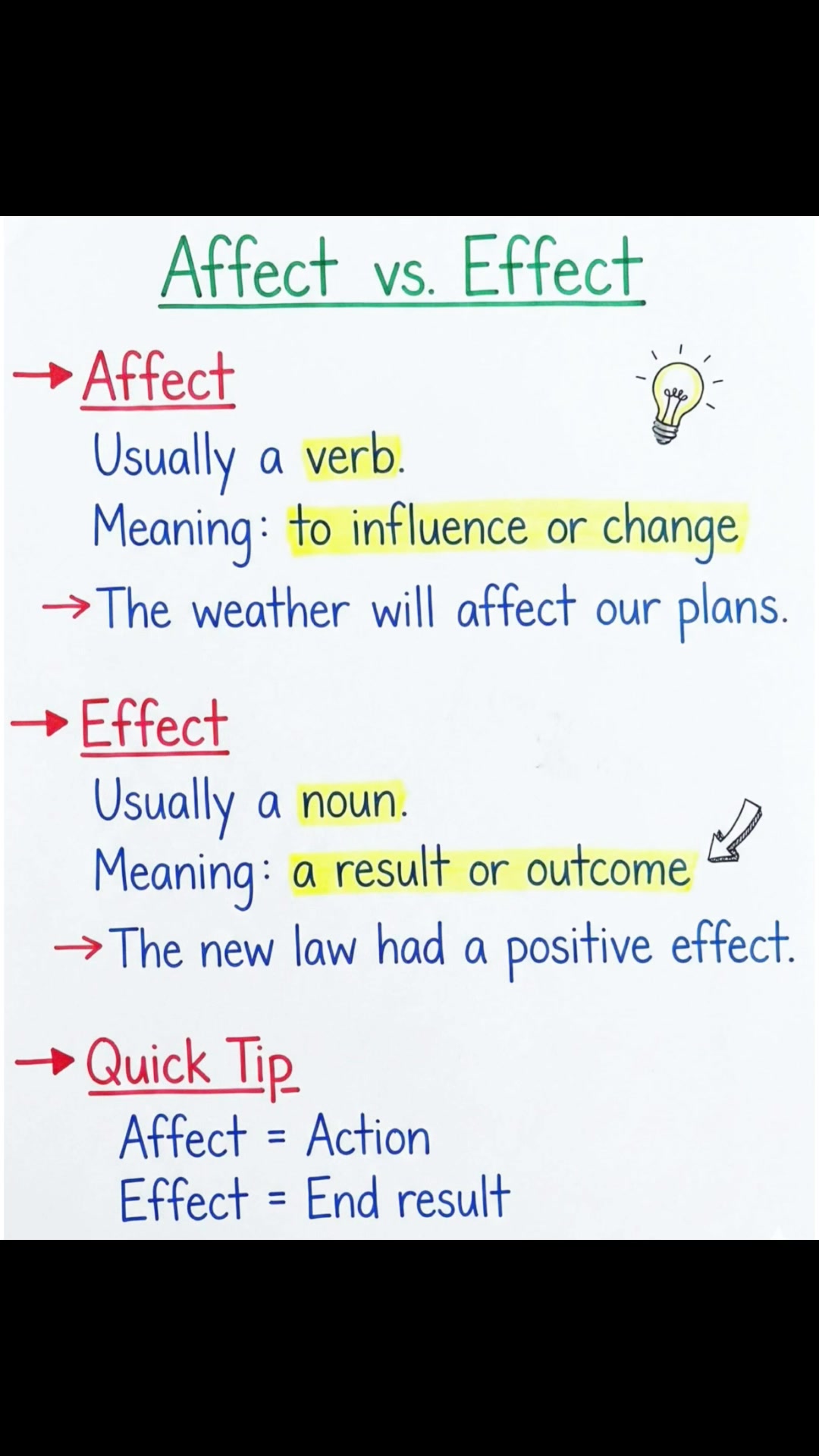 Affect vs Effect. | Learning With Pleasure | Facebook