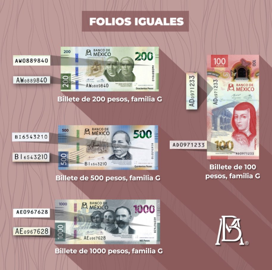 POLSKO : ZLOTÉ - 100, 200, 500, 1000,2000, 10 000
