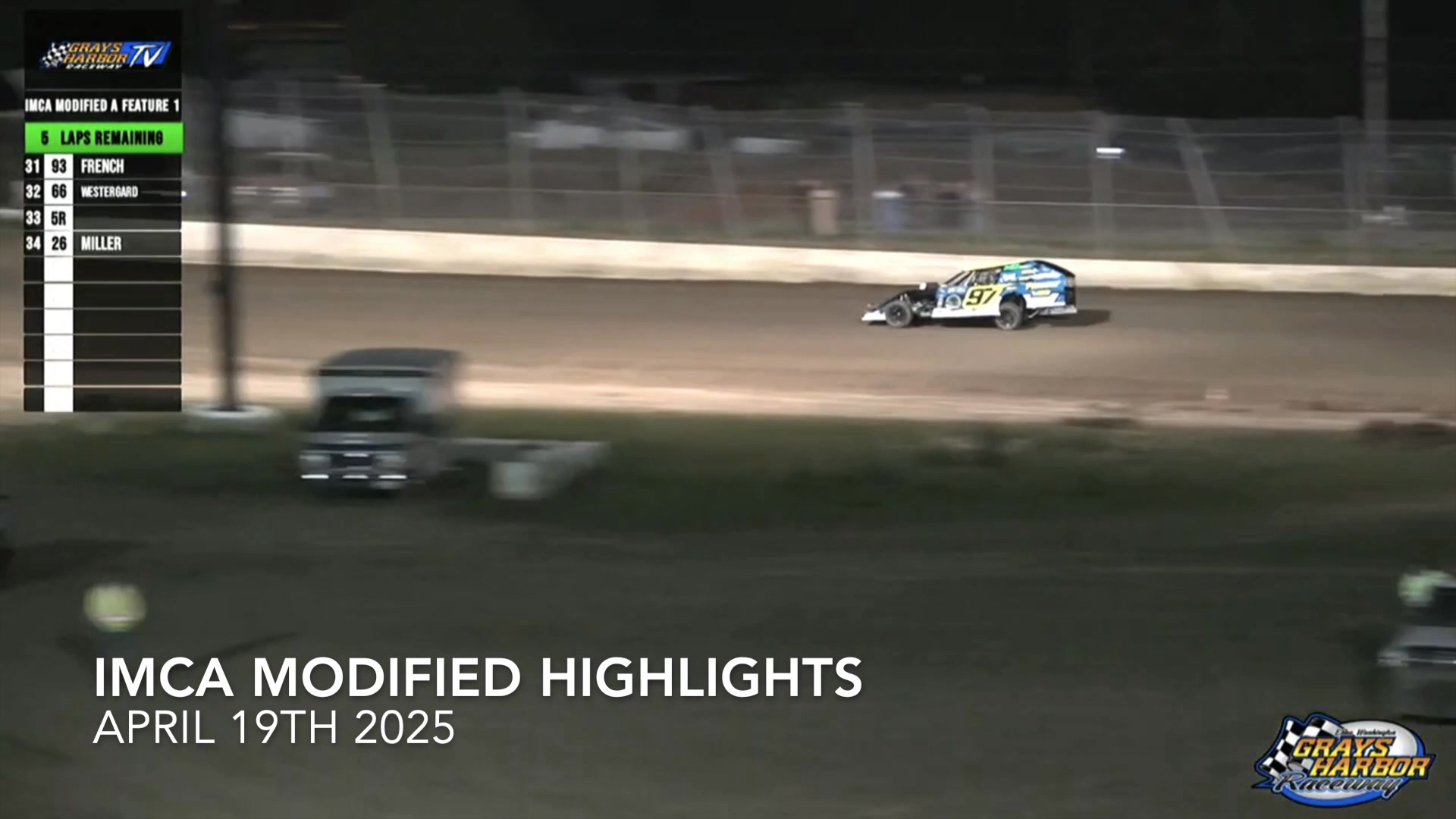 The IMCA Racing Modified Season Opener Highlights from Grays Harbor ...