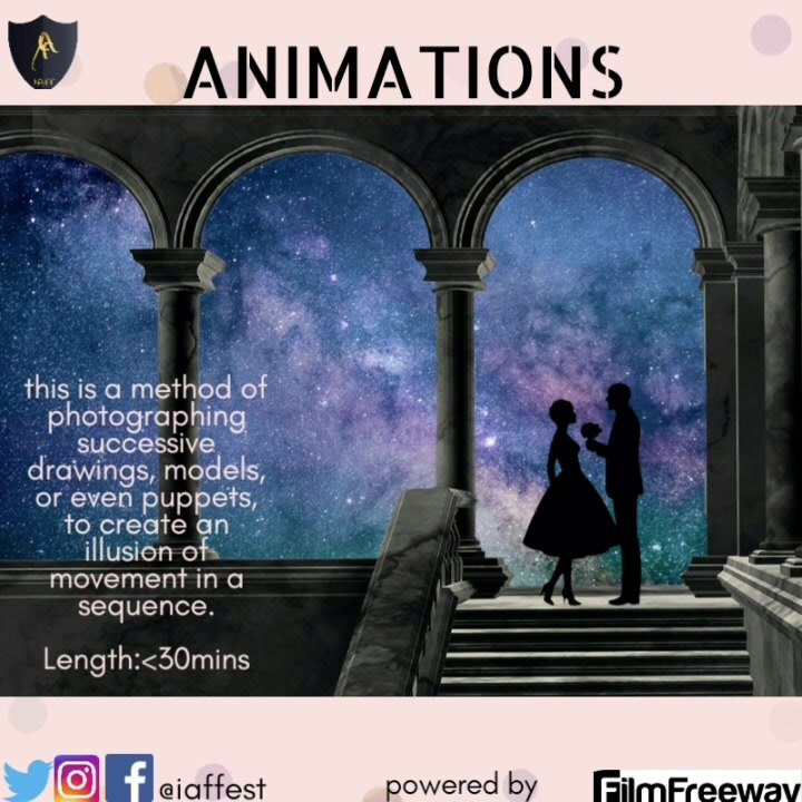 Know the Categories: Animation is a method of photographing successive ...