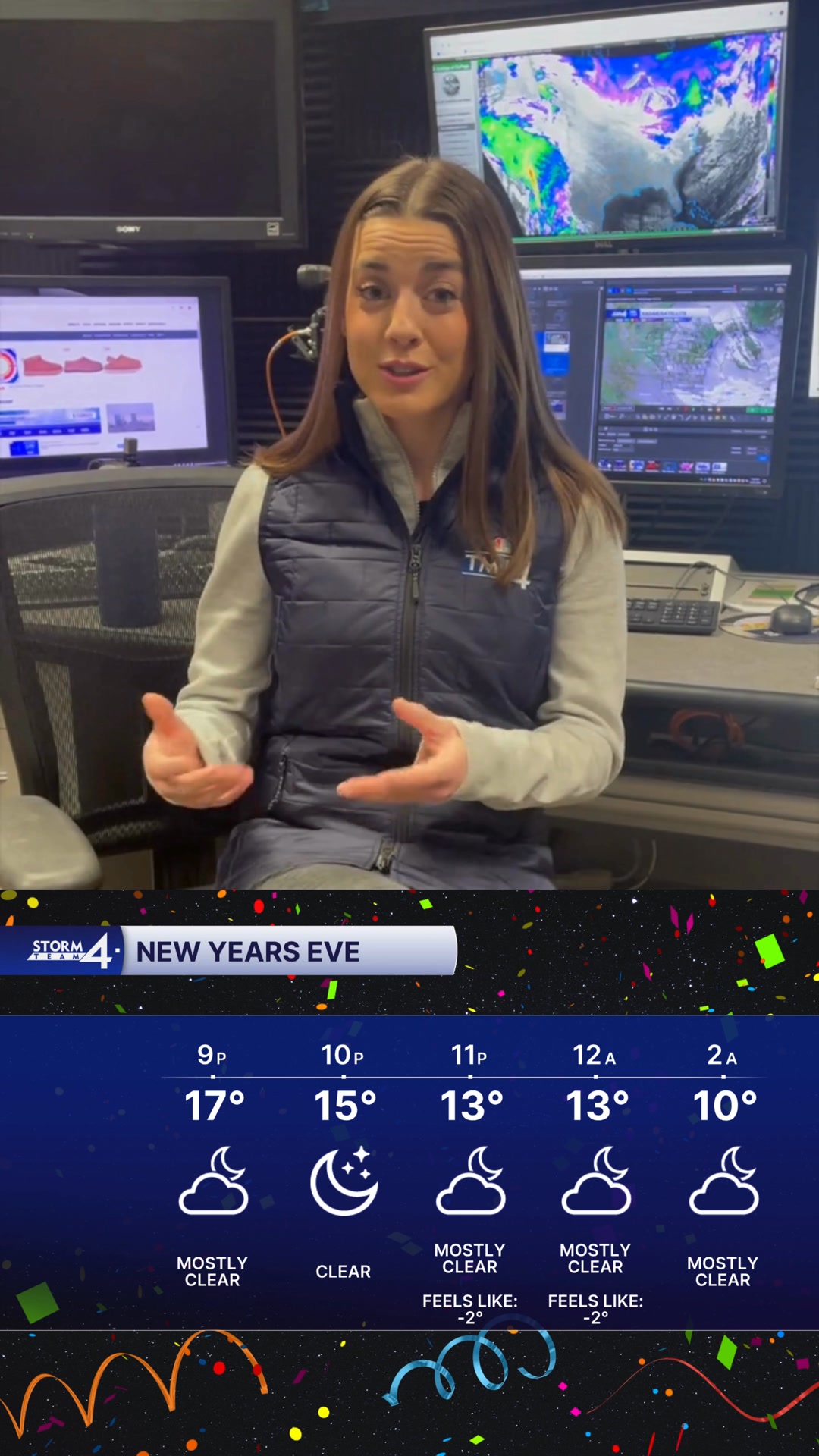 Bundle up and be safe tonight! Winds ramp up and clouds clear out late ...