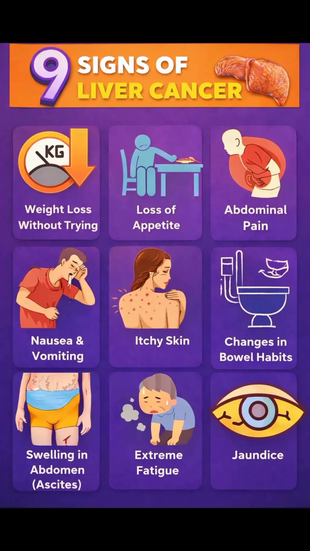 ⚠️ 9 Warning Signs of Liver Cancer You Must Not Ignore! ⚠️ Liver cancer ...
