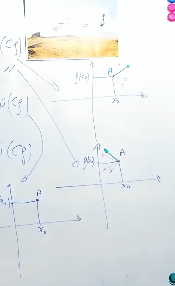 Math-aero
