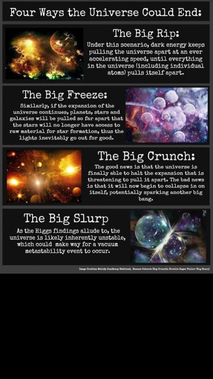 A Guide to All The Ways the Universe Could End: The universe has