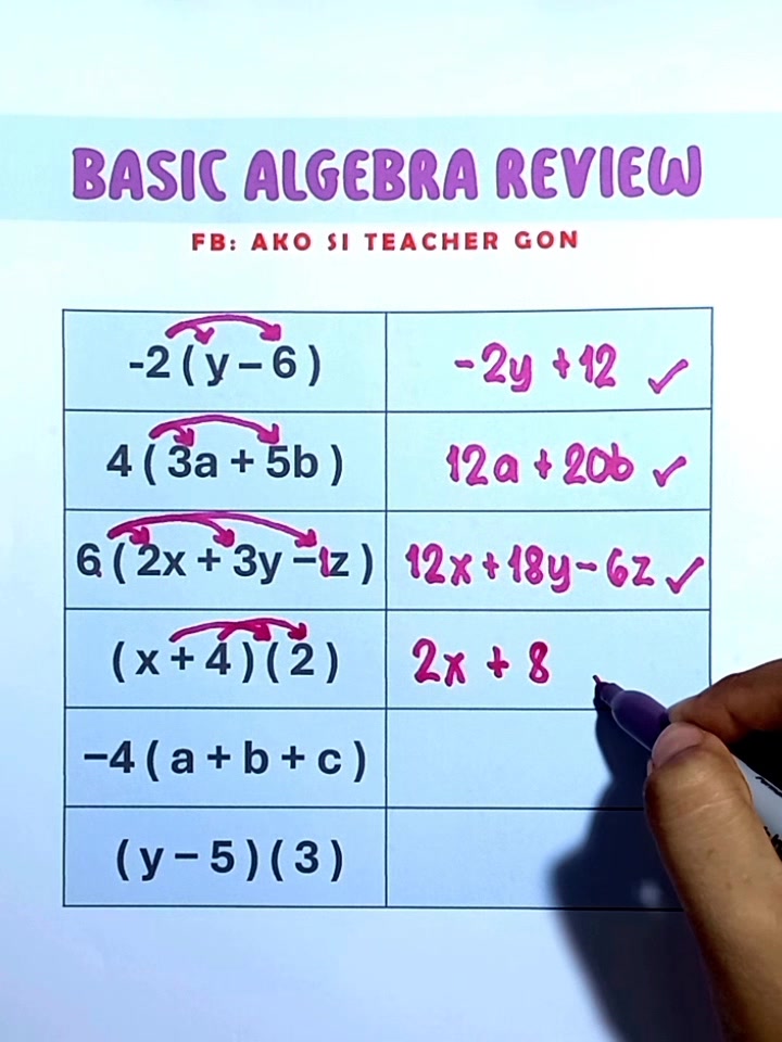 Basic Algebra Review‼️ #basicmath #mathematics #MathTutor #teachergon # ...