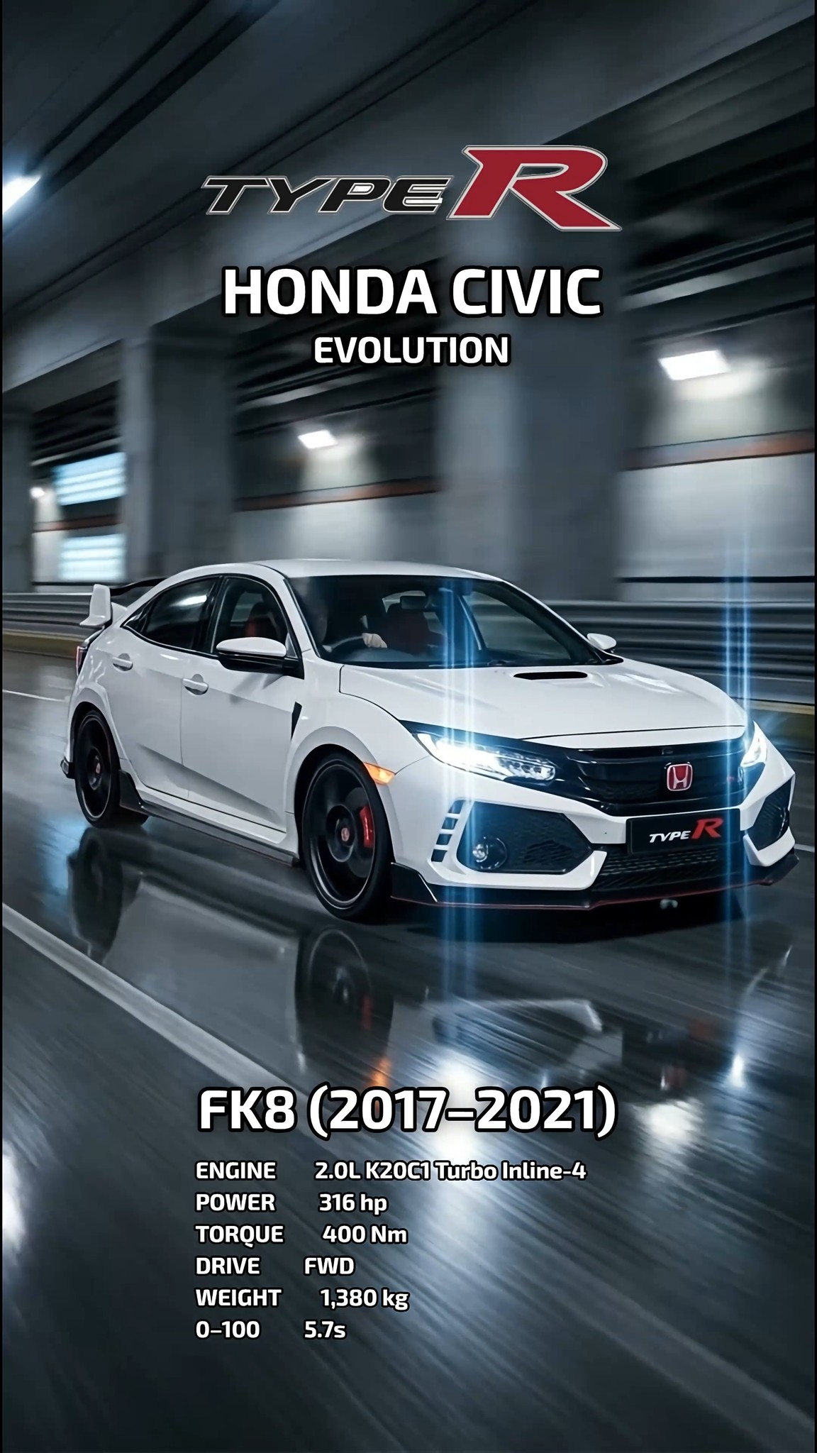 🏁 Honda Civic Type R Evolution 🏁 From the legendary EK9 to the