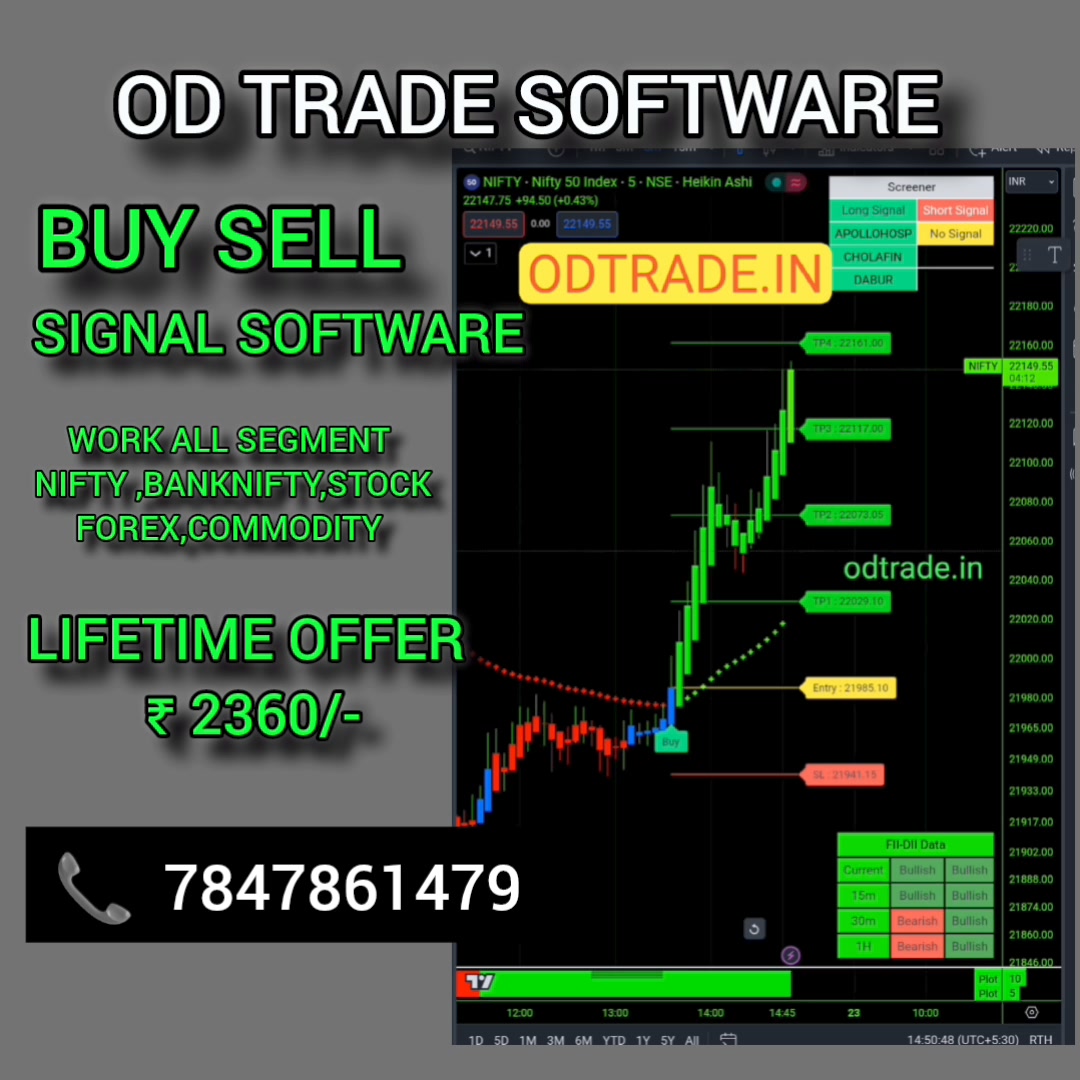 OD TRADE SOFTWARE • Multi-indicator combo for best analysis • screener ...