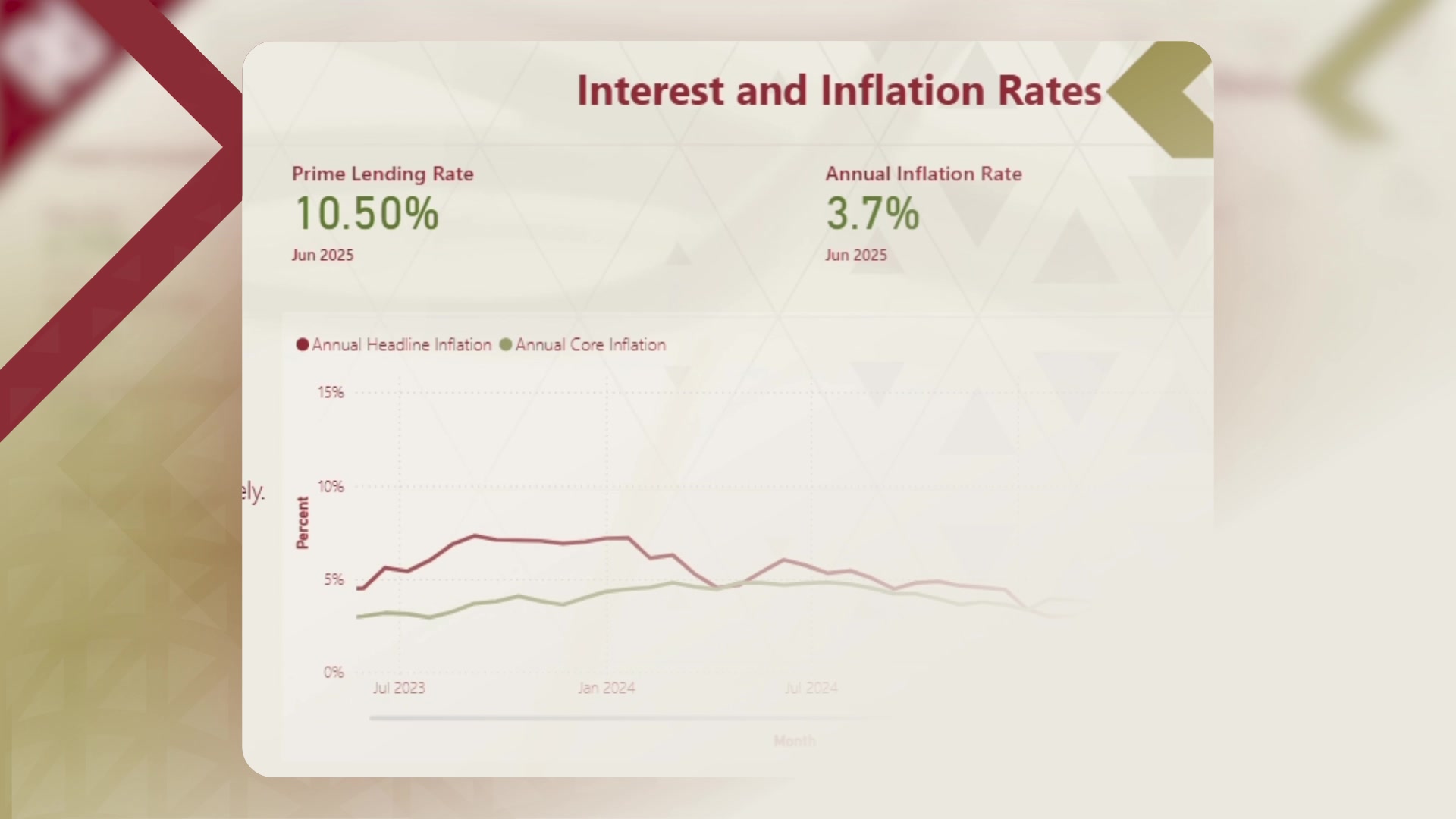 The Bank of Namibia has launched the Datasphere platform, a new digital ...