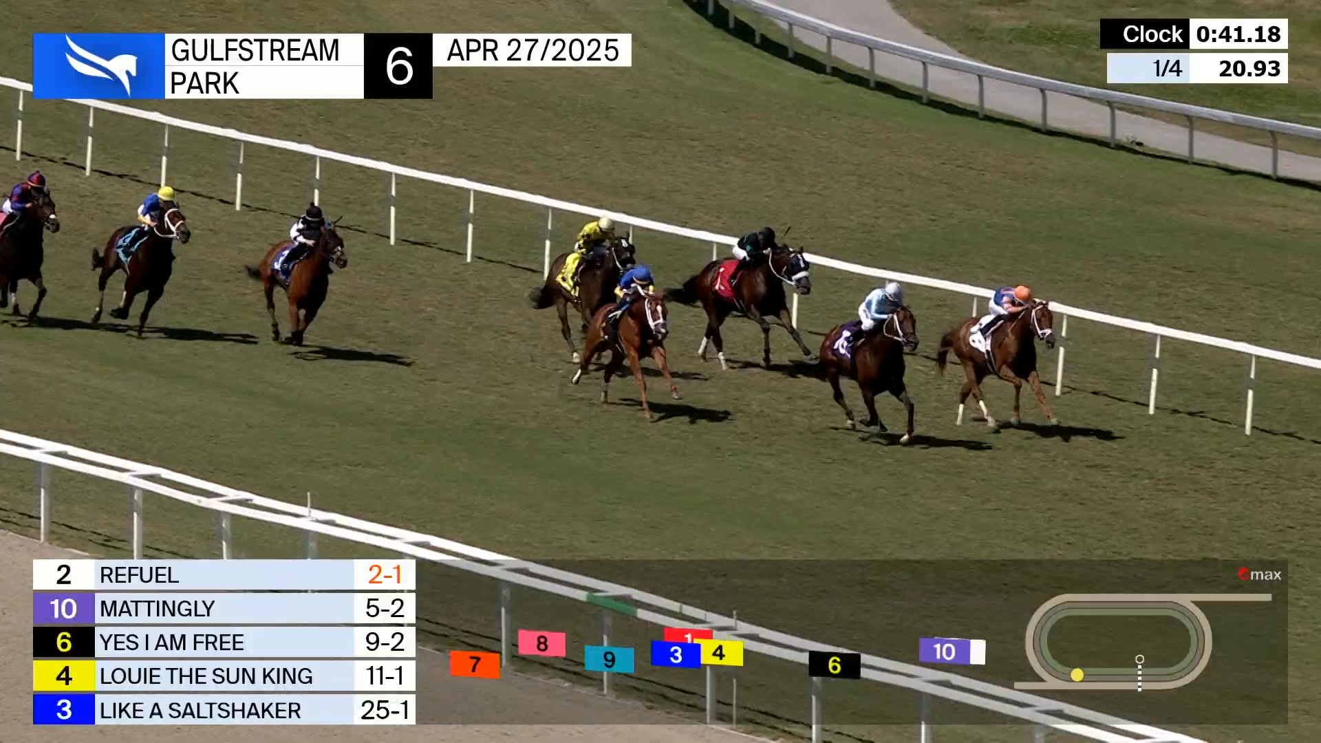 Mattingly takes down an AX2 at Gulfstream Park under a VERY confident ...