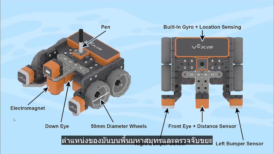 🏆 เตรียมพบกับ ภารกิจใหม่ของเด็กๆ ภูเก็ต VEX Robotics: VR Ocean Cleaning ...