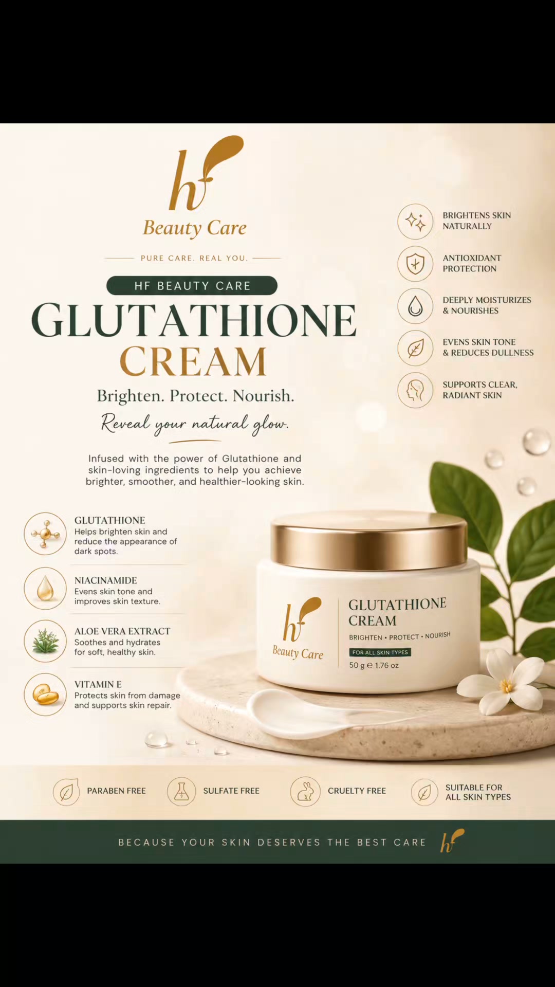 glutathione kerala #kerala GHK-Cu – Copper Peptide Additives Sessions:5 Sessions