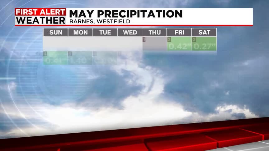 Late season nor'easter to bring rain, wind, chilly temperatures ...