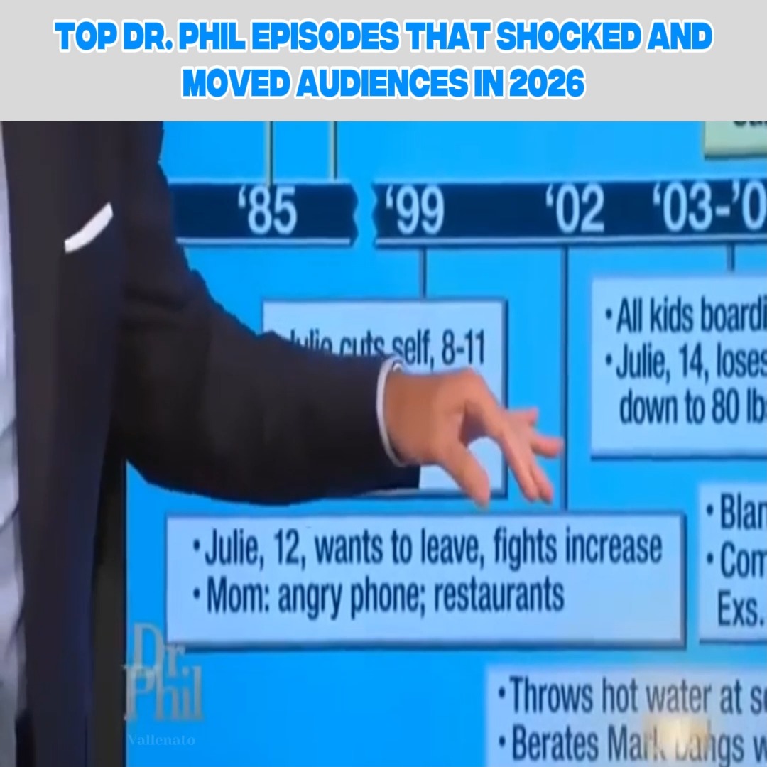 Top Dr. Phil Episodes That Shocked and Moved Audiences in 2026 | # ...