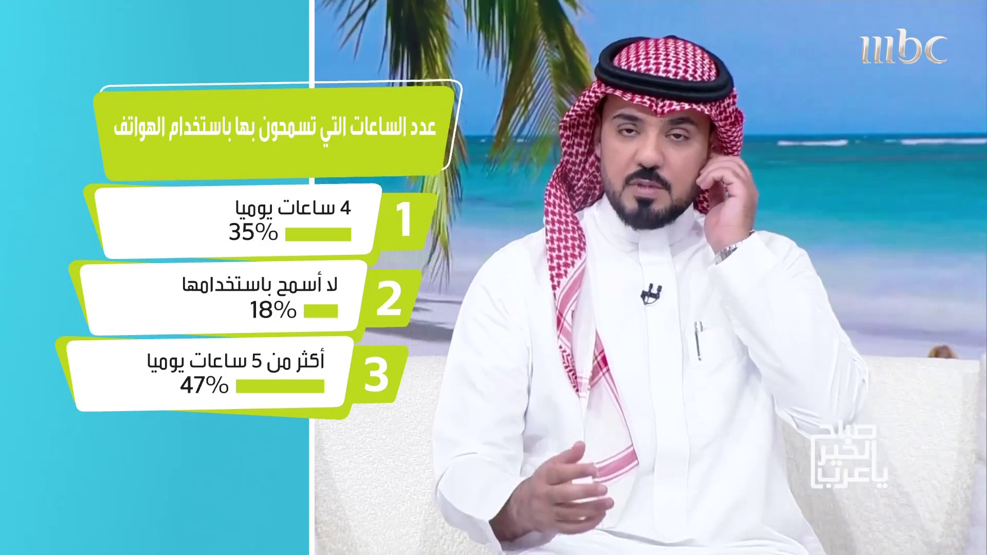 كيف تؤثر الشاشات على الصحة النفسيّة للأطفال ونموهم الاجتماعي برنامج # ...