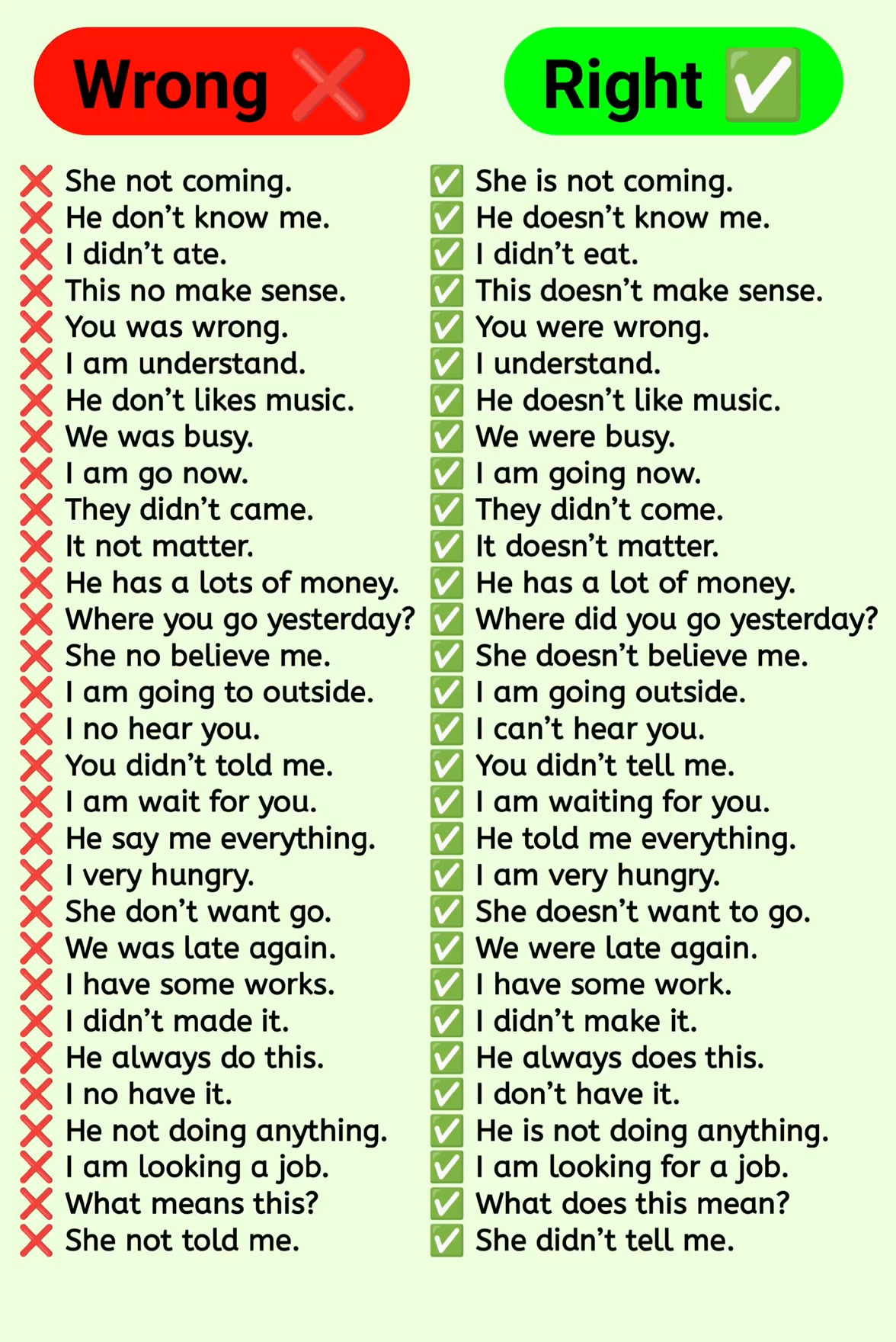Wrong vs Right English For Better Communication #speakenglish #learning ...