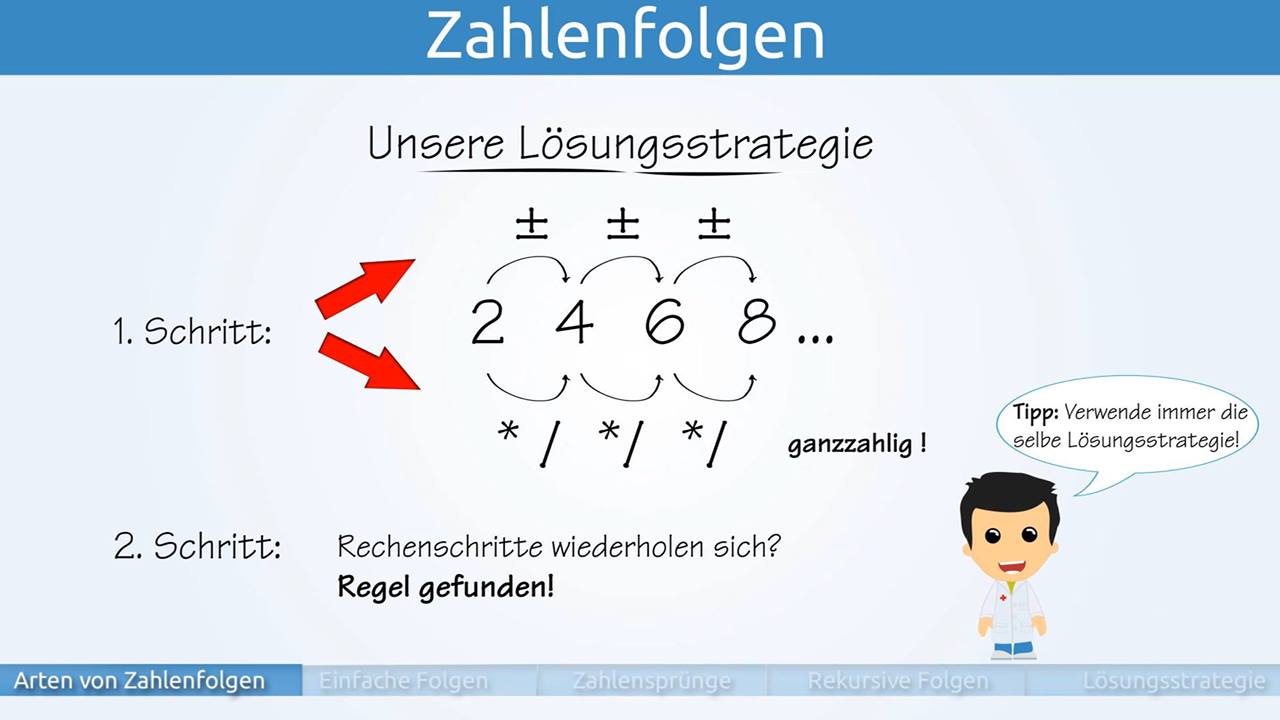 Studymed Blutgruppen Facebook