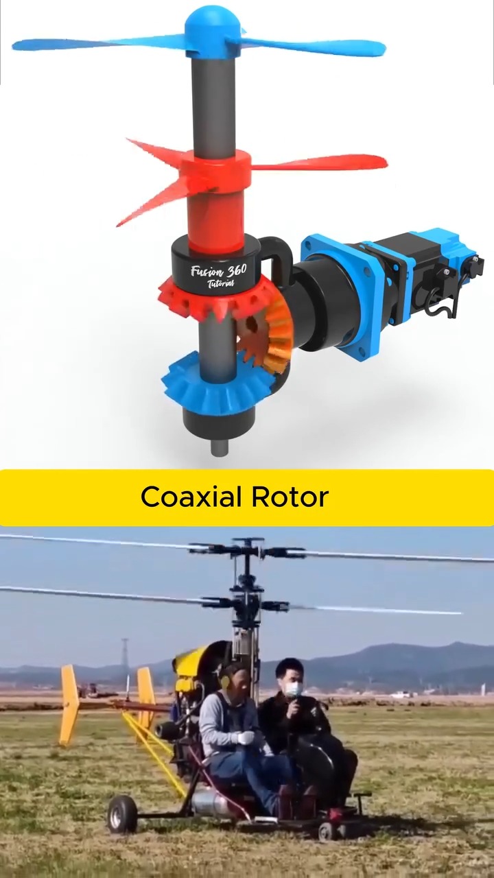 Rotores Coaxiales: Desentrañando el Vuelo sin Cola 🚁 ¿Alguna vez te has ...