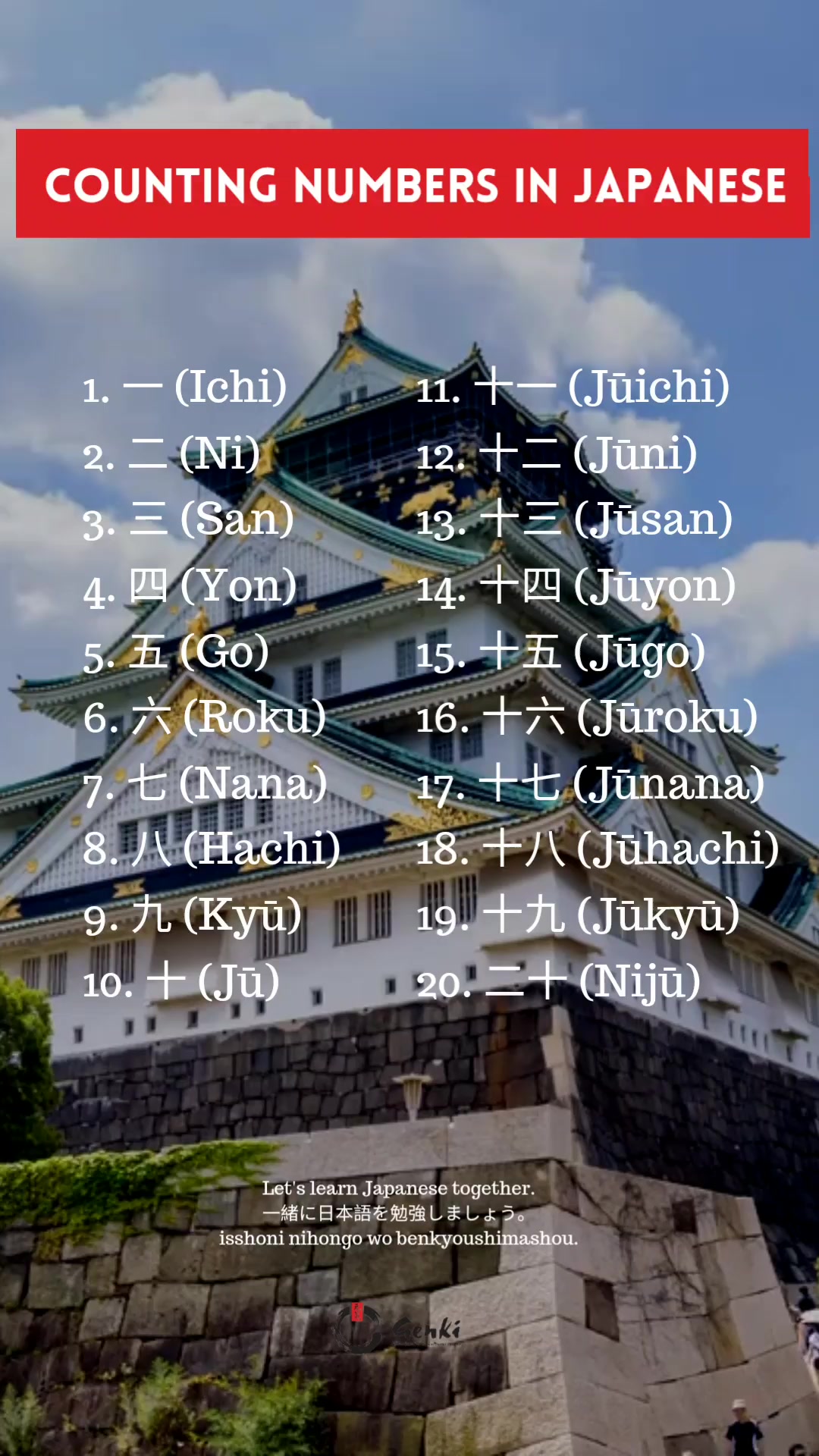 How to choose Japanese words for numbers 4 and 7