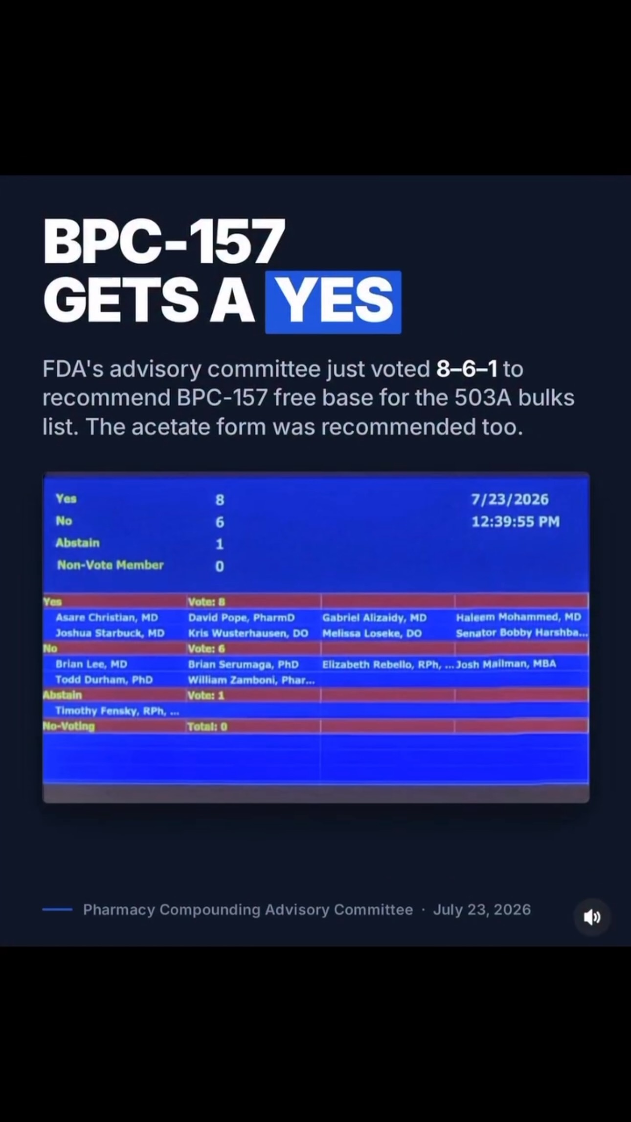 🚨 Breaking Peptide News: BPC-157 Takes an Important Step Forward Today, an FDA advisory committee voted 8-6 (with one abstention) in favor of recommending that BPC-157 be adde