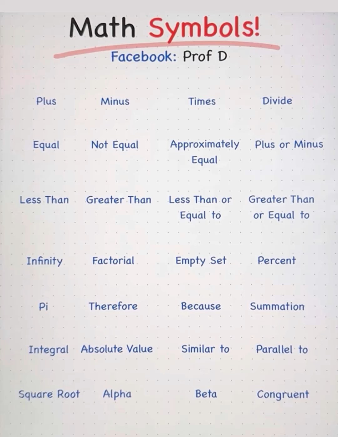 Learn All Math Symbols in 3 Minutes! | Prof D | Facebook
