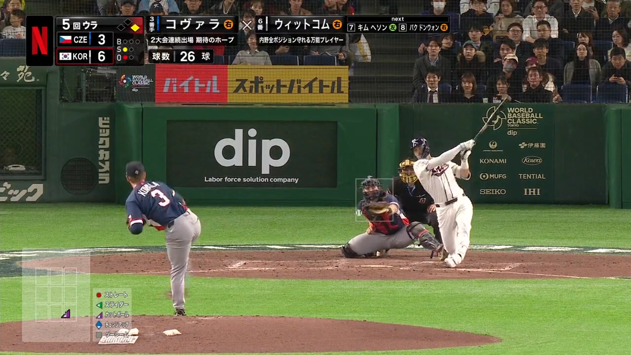 Houston Astros on Reels | Facebook