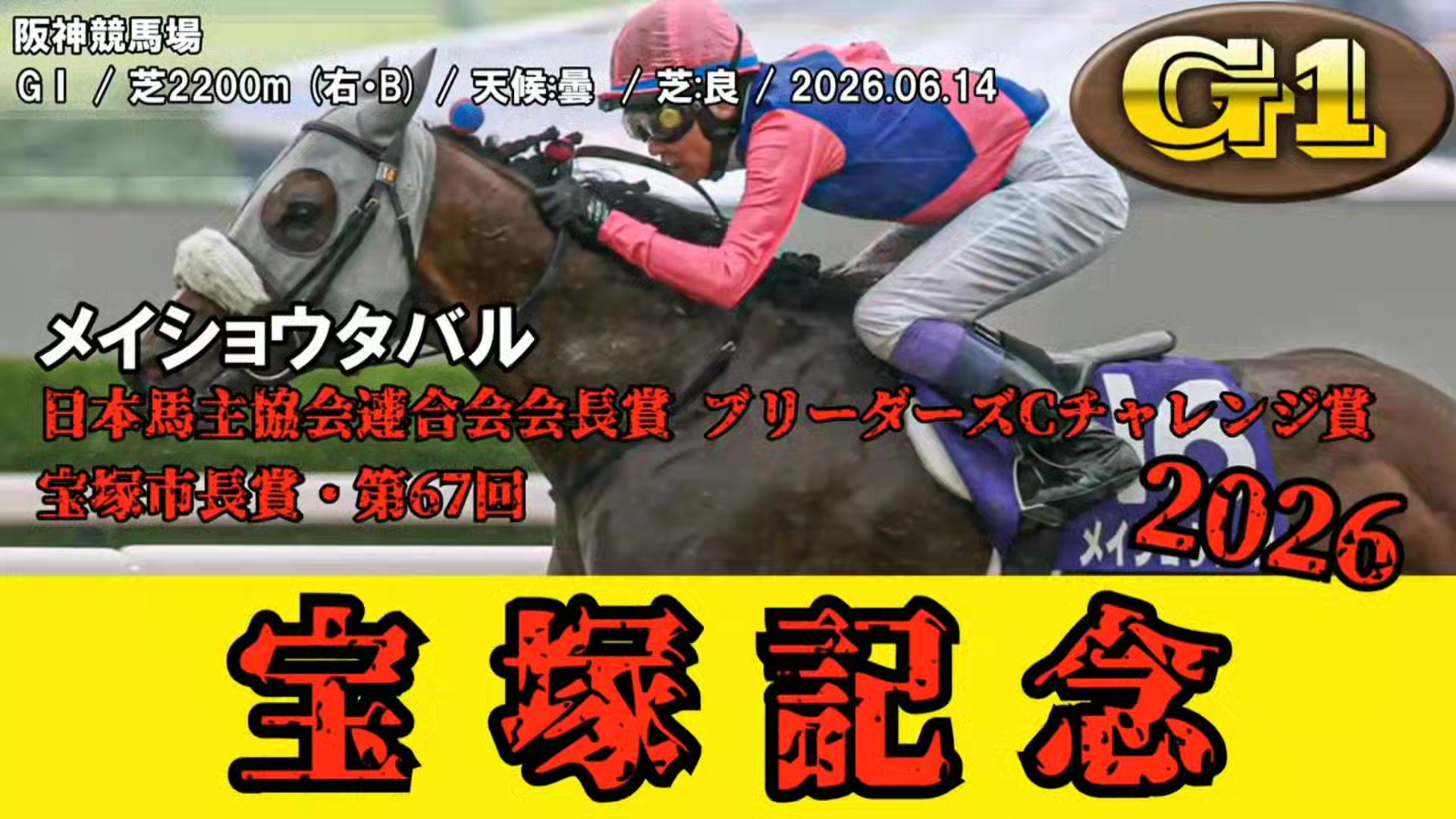 第62回宝塚記念(GI)優勝クロノジェネシス 良馬場の阪神競馬場で行われ