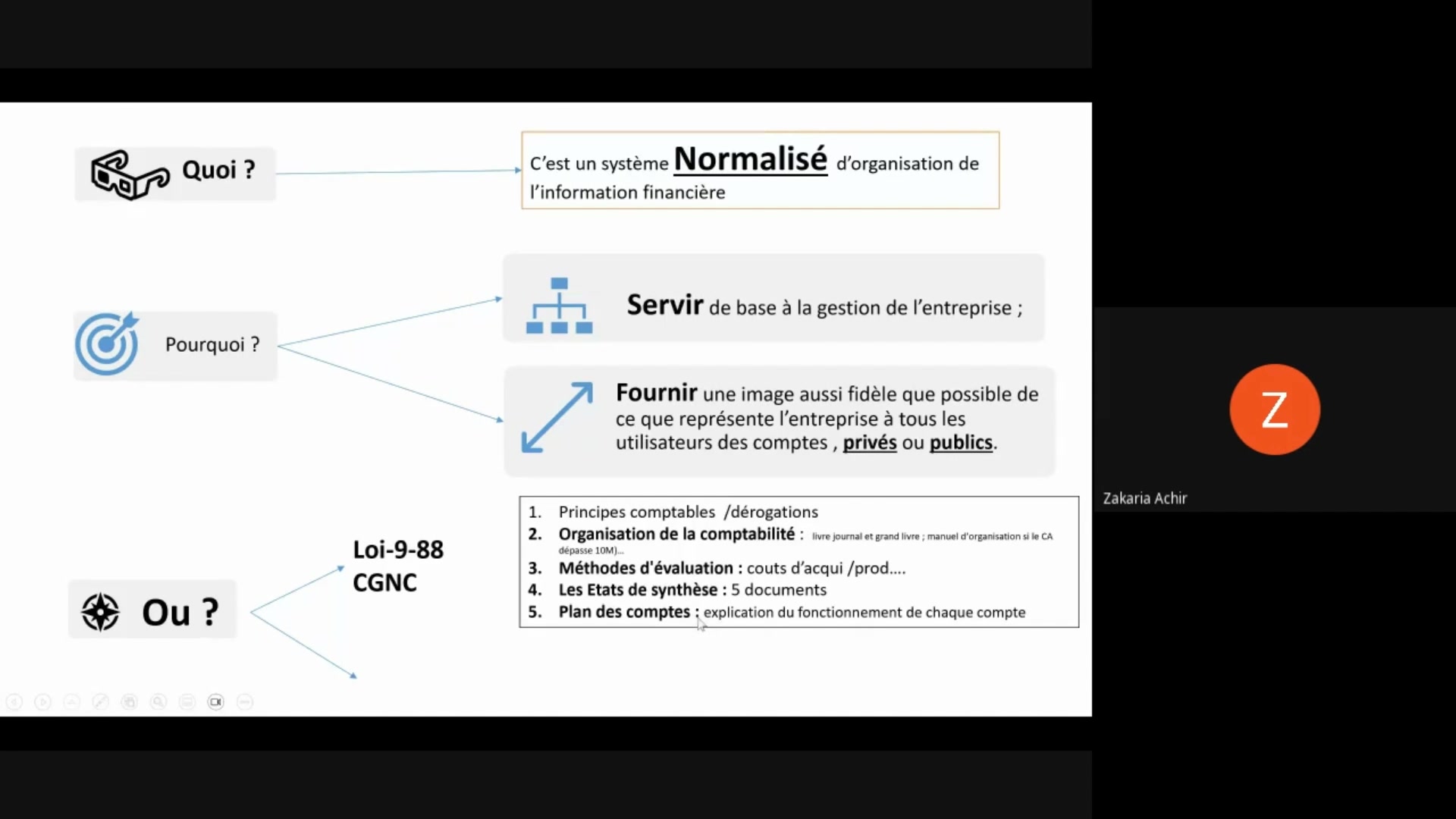les Bases de la Comptabilité Générale : PACK - Master-licence d ...