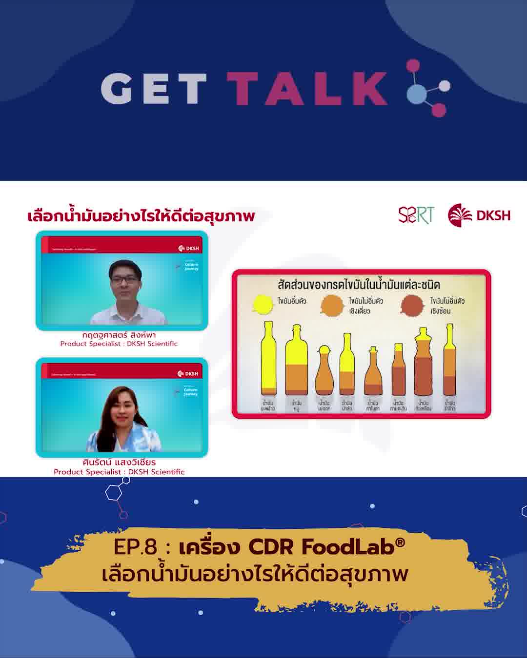 📣Get Talk มาเเล้ว EP. 8 📣 หัวข้อ: เครื่อง CDR FoodLab® เลือกน้ำมัน ...