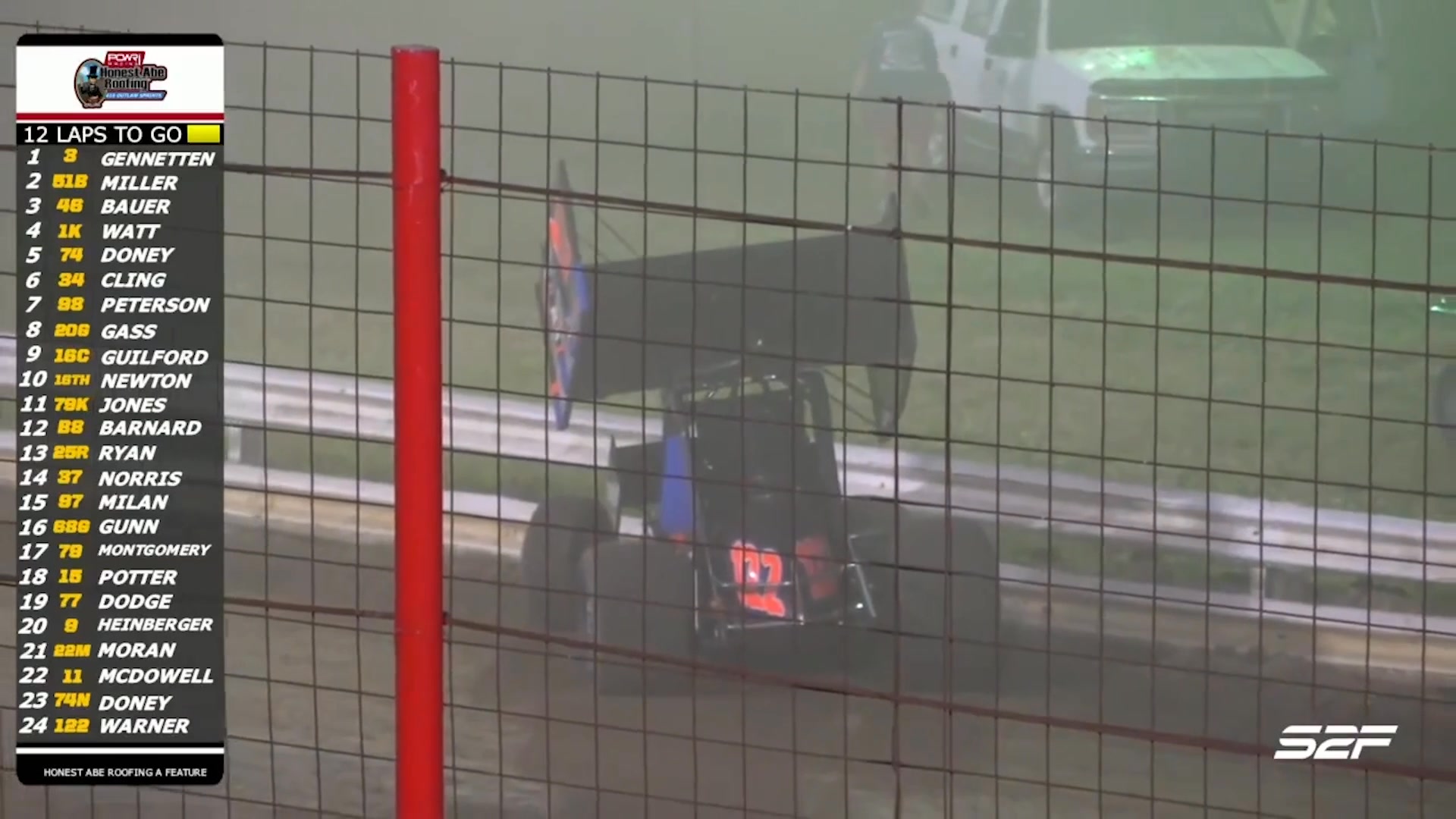 By .150 at the line, Ayrton Gennetten picked up the win in Sunday night ...