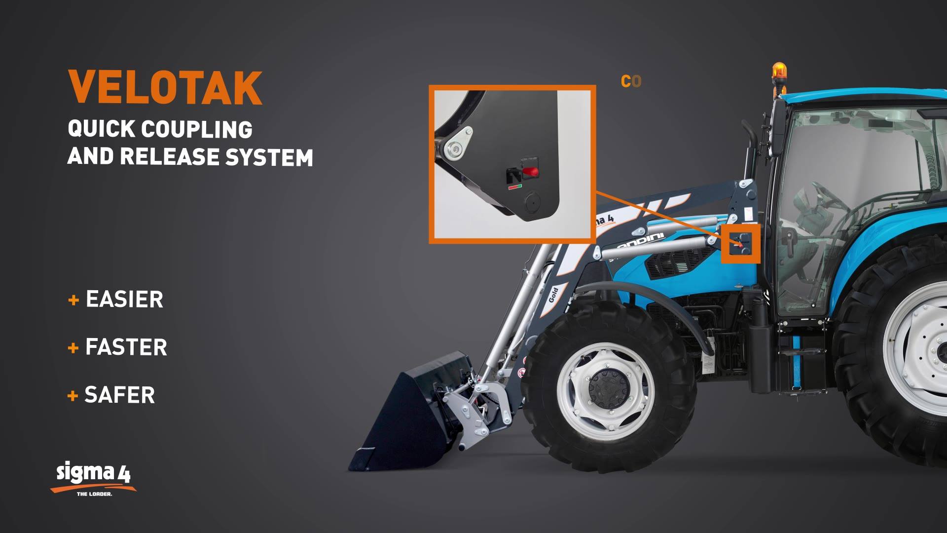 SIGMA 4 TIPS : The Velotak System Coupling (or releasing) the Sigma 4 ...