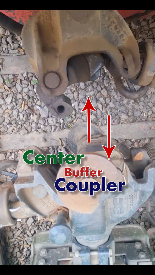 CBC - Centre buffer coupling.🔄 #NorthCarolina #coupler #affix # ...