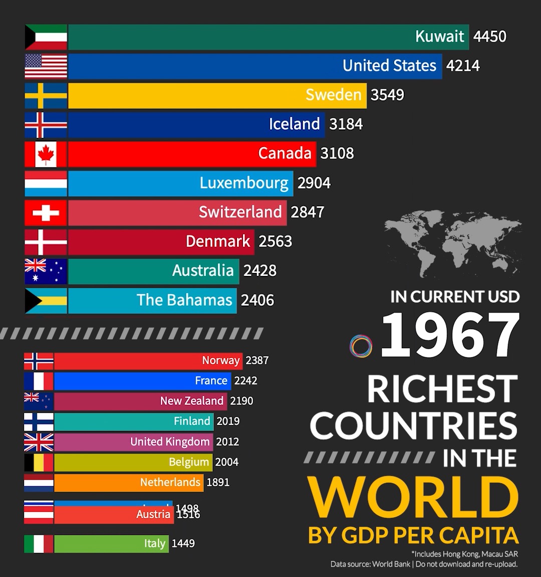Richest countries in the world by GDP per capita | Proprogress | Facebook